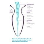 Beginner/s Anal Caper - Image 3
