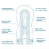 Original Vacuum Cup Cool - Image 2