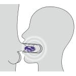 Δονητής για στοματικό σεξ Blowjob Vibrator