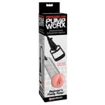Εκγυμναστής Πέους Beginner’s Pussy Pump