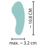 Μίνι Δονητής RC Panty Vibrator
